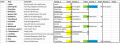 BSC2020Round3Results